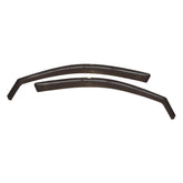 SET DEFLECTOARE AER FATA FARAD PENTRU VOLKSWAGEN PASSAT - SW (2000-2004)