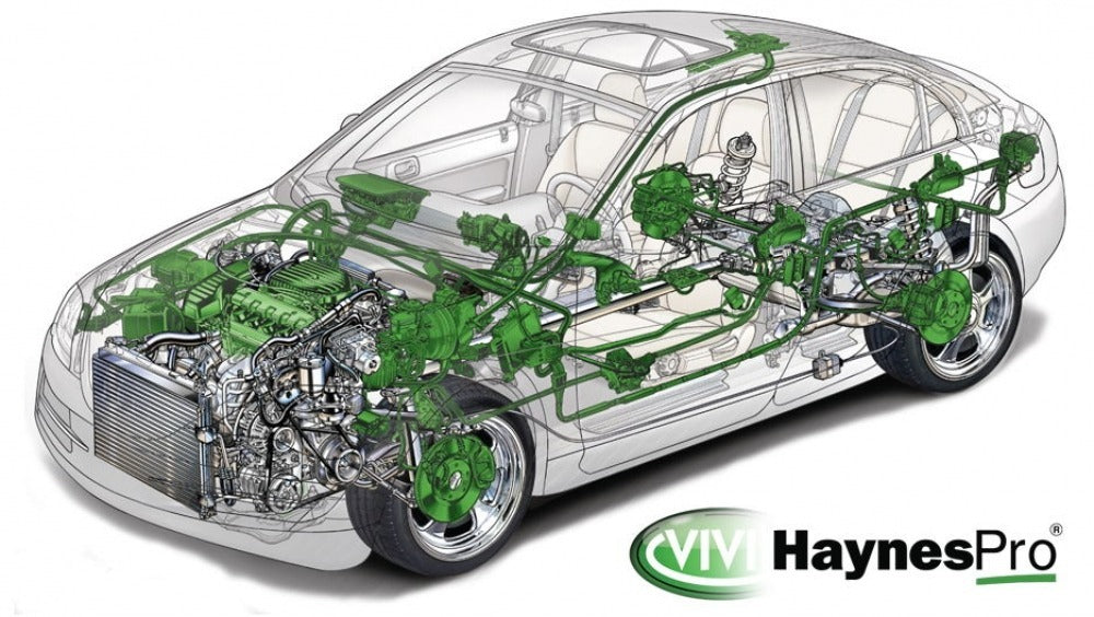 Haynes Pro Bussiness Pack Haynes Pro - imagine 1
