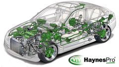 Haynes Pro Bussiness Pack Haynes Pro - imagine 1