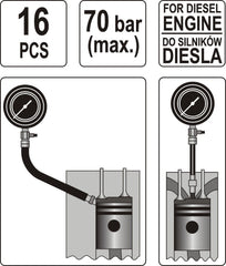 Tester de compresie pentru motor Diesel 16 piese Yato - imagine 2
