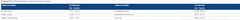 Antena A.I.C. Competition Line A.I.C - imagine 2