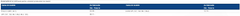 Antena A.I.C. Competition Line A.I.C - imagine 3