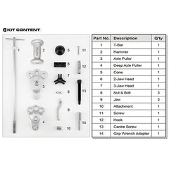 Trusa extractor butuc/rulment Toptul - imagine 2