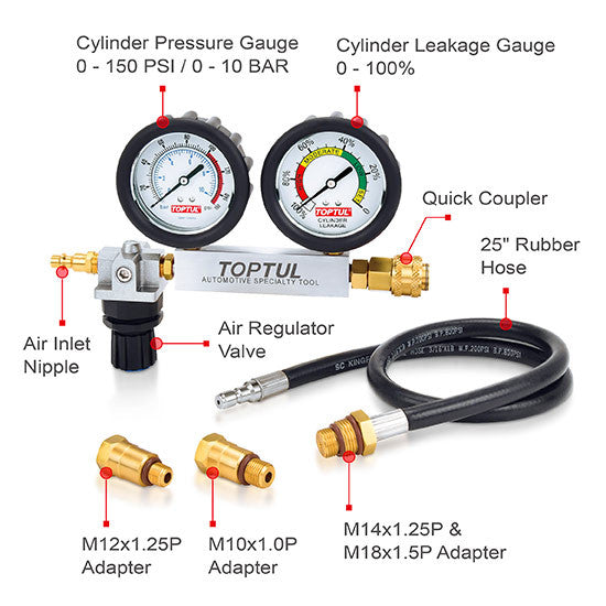 tester compresie pentru motoare benzina/motorina Toptul - imagine 2