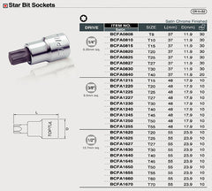 capat cheie tubulara cu bit torx Toptul - imagine 2