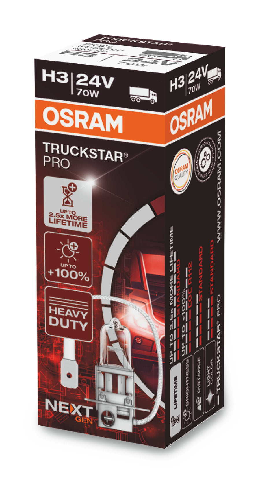 Bec Osram TruckStar PRO Next Gen H3 24V 70W PK22s Osram - imagine 1