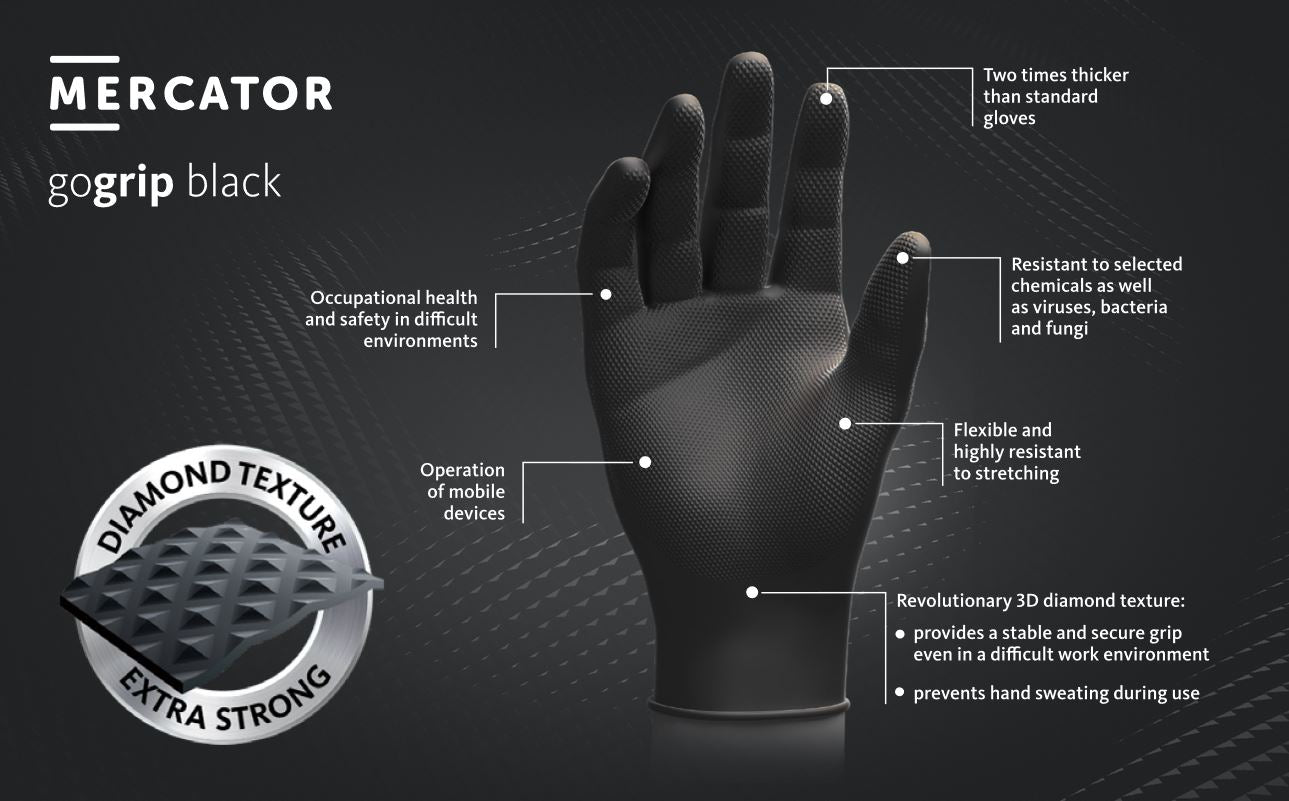 Manusi Mercator Gogrip Nitril (Black) XL Mercator - imagine 5