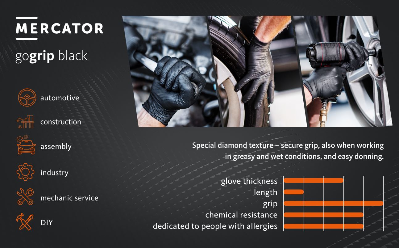 Manusi Mercator Gogrip Nitril (Black) XL Mercator - imagine 6