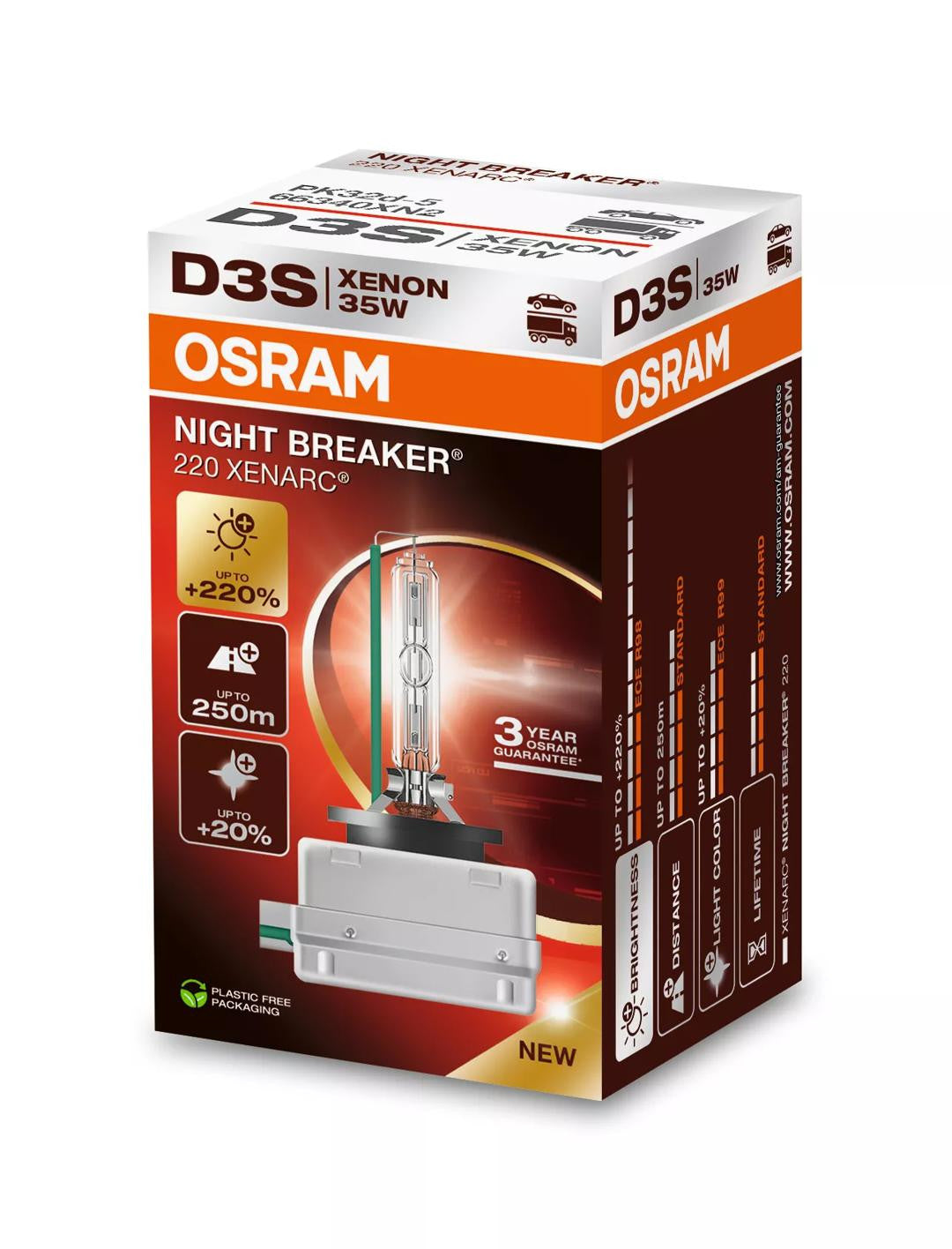 Bec Xenarc Osram D3S Night Breaker 220 42V 35W Osram - imagine 1