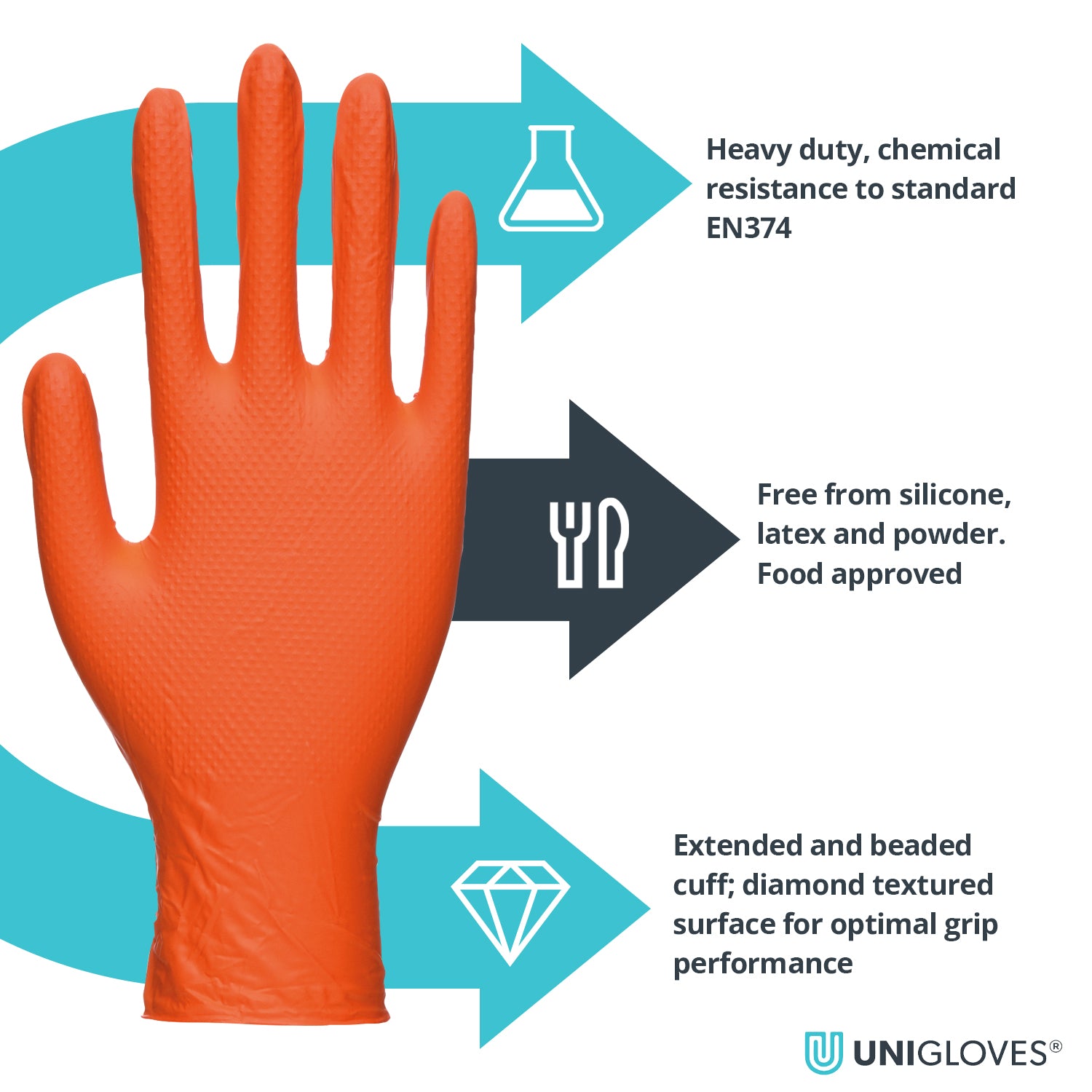 Manusi nitril PROTECT Orange Diamond HD XL ● 100 buc Unigloves - imagine 3