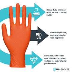 Manusi nitril PROTECT Orange Diamond HD XL ● 100 buc Unigloves - imagine 3