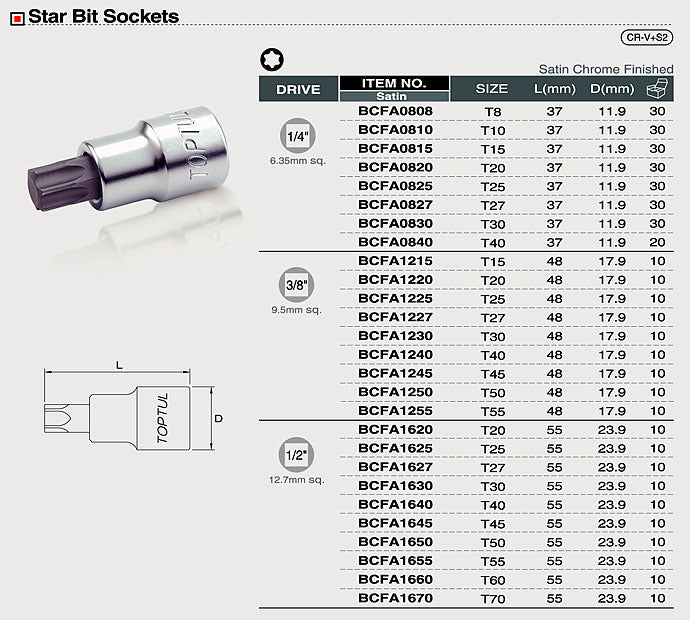Capat cheie tubulara cu bit torx Toptul - imagine 2