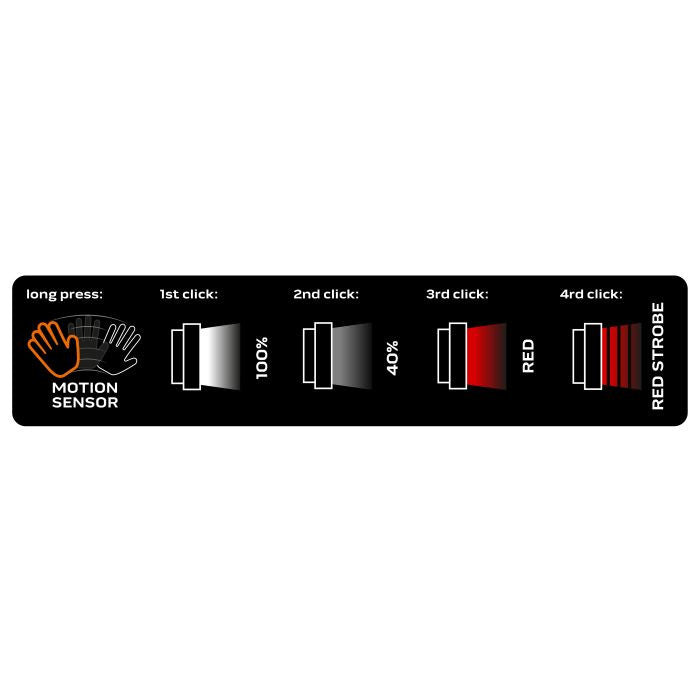 Lampa frontala LED reincarcabila prin USB, 3.7V Li-Ion, 180 lm, COB, + senzor de miscare Neo Tools - imagine 4