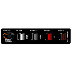 Lampa frontala LED reincarcabila prin USB, 3.7V Li-Ion, 180 lm, COB, + senzor de miscare Neo Tools - imagine 4