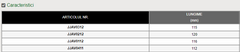 Penseta 115mm Toptul - imagine 2