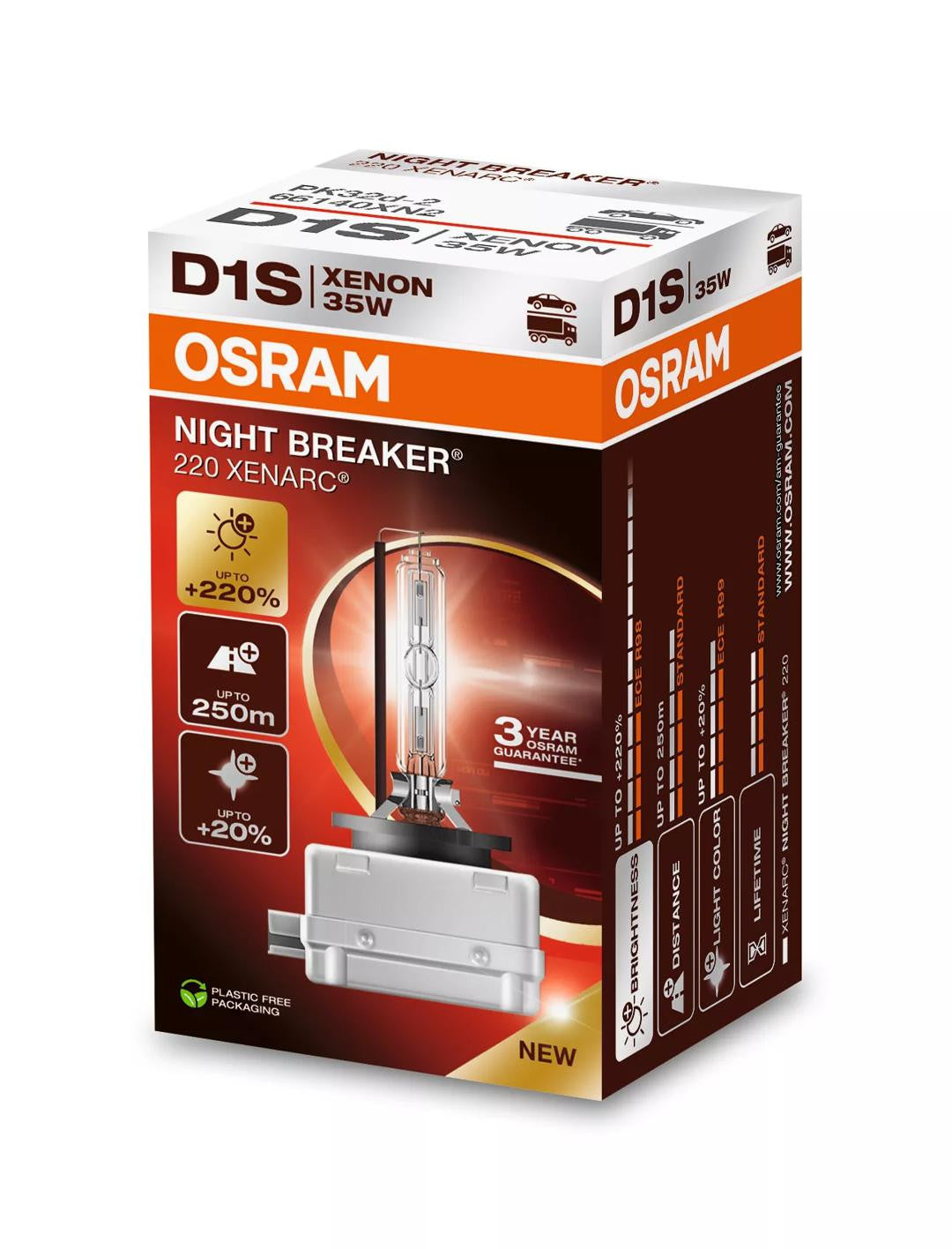Bec Xenarc Osram D1S Night Breaker 220 85V 35W Osram - imagine 1