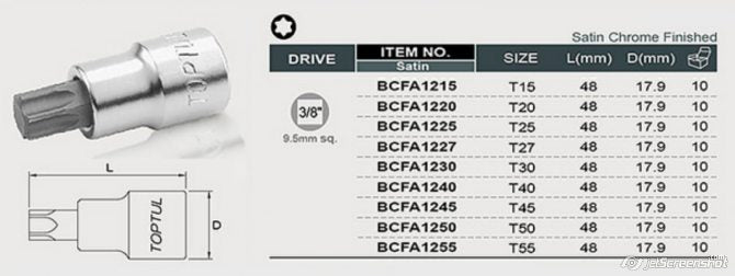 Cheie tubulara bit stea 3/8 T25 Toptul - imagine 1