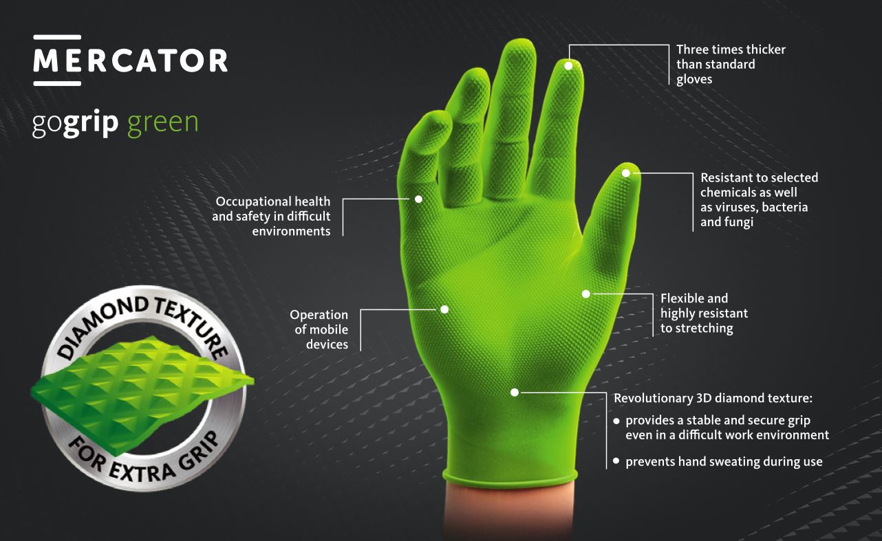 Manusi Mercator Gogrip Nitril (Green) XL Mercator - imagine 10