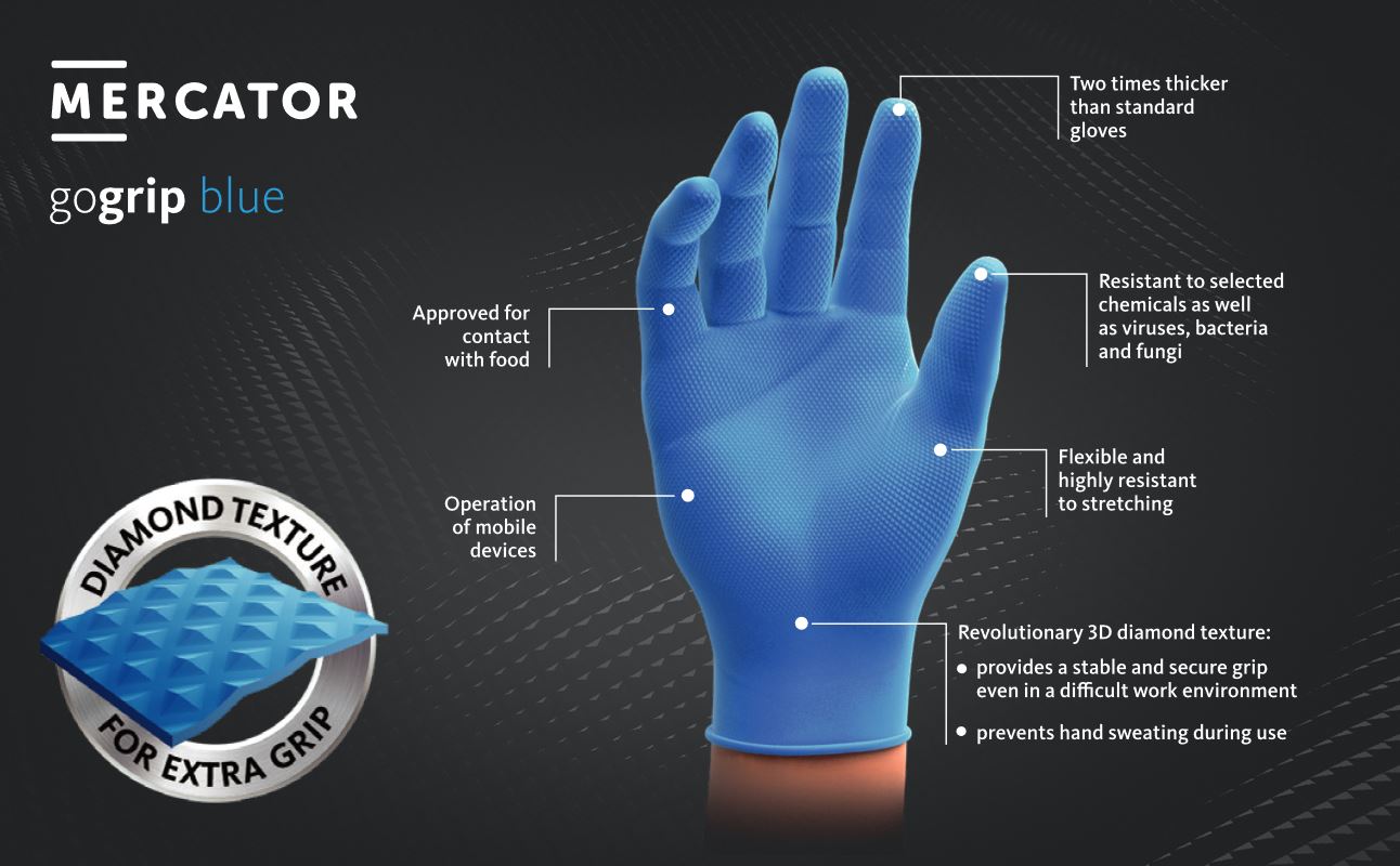Manusi Mercator Gogrip Nitril (Blue) L Mercator - imagine 4