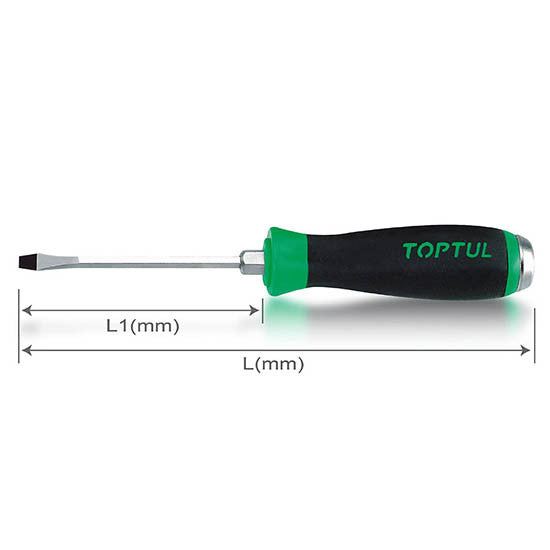 Surubelnita dreapta 1.0x5.5 mm Toptul - imagine 1