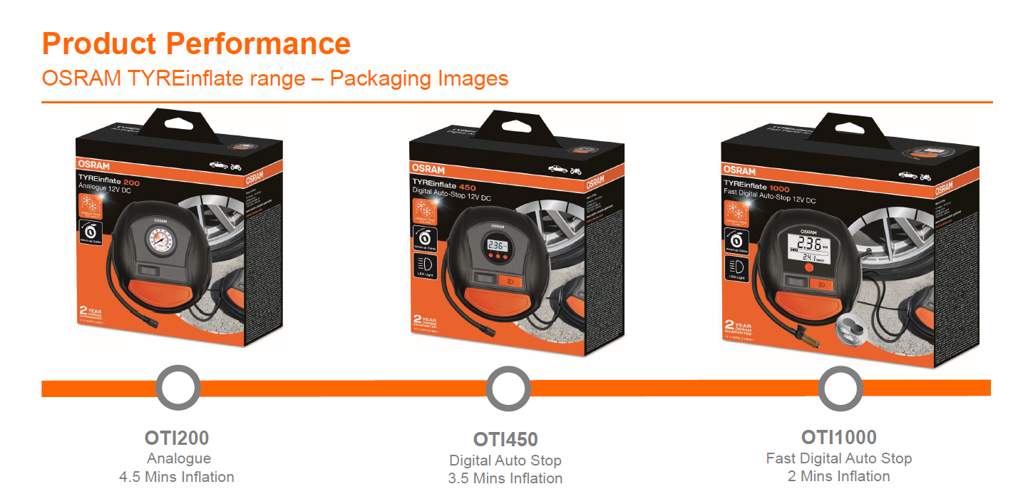 Compresor auto cu afisaj electornic Osram Tyreinflate 200 Osram - imagine 4