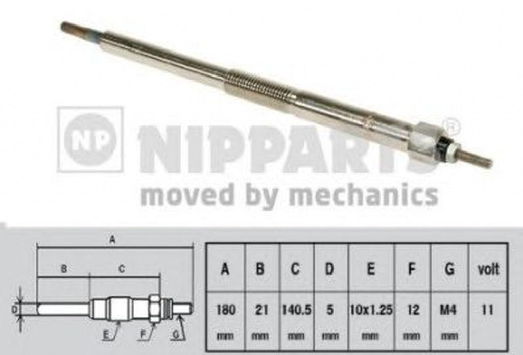 Bujie incandescenta NISSAN PRIMERA P12 NIPPARTS J5711026
