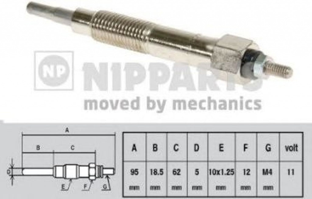 Bujie incandescenta NISSAN SUNNY III Liftback N14 NIPPARTS J5711016