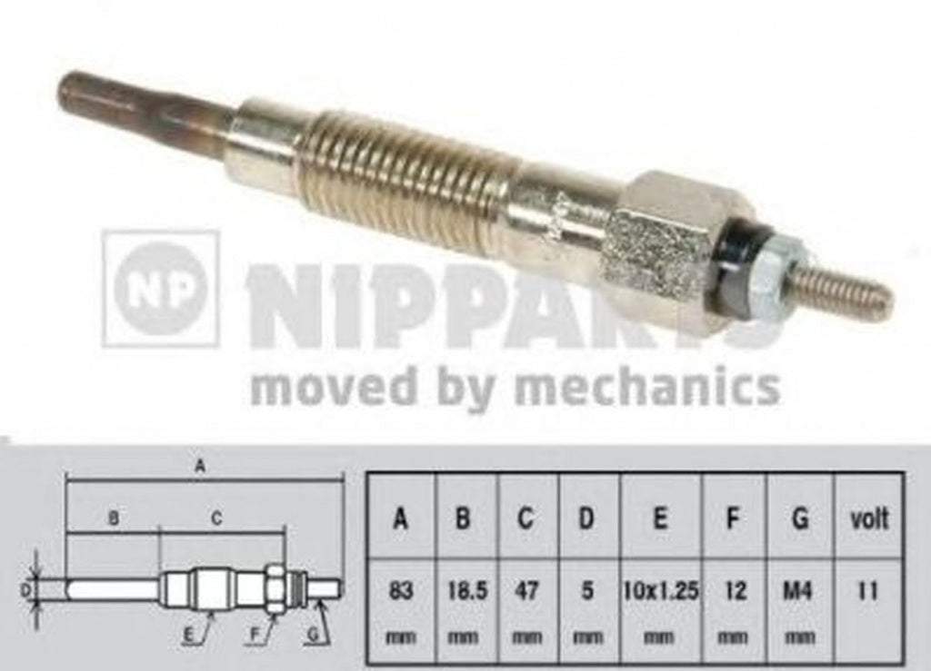 Bujie incandescenta NISSAN VANETTE CARGO bus HC 23 NIPPARTS J5711008