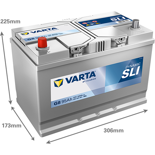 Acumulator Varta SLI Dynamic 95 Ah 830A [Bornă Inversă] Varta - imagine 2