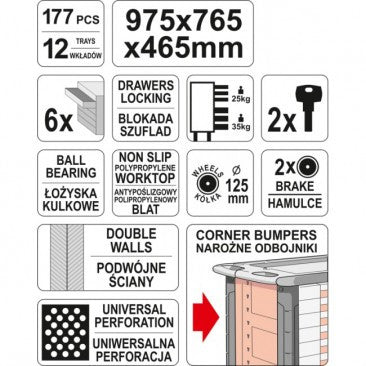 Dulap scule 177pcs (Yato) Yato - imagine 4