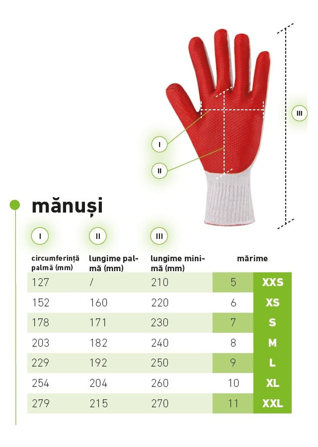 Manusi de protectie Cerva Bunting impregnate in poliuretan Marimea 9 - L Cerva - imagine 2