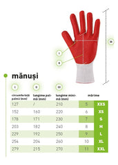 Manusi de protectie Cerva Bunting impregnate in poliuretan Marimea 9 - L Cerva - imagine 2