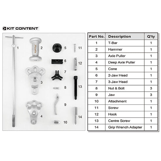 Trusa extractor butuc/rulment Toptul - imagine 2