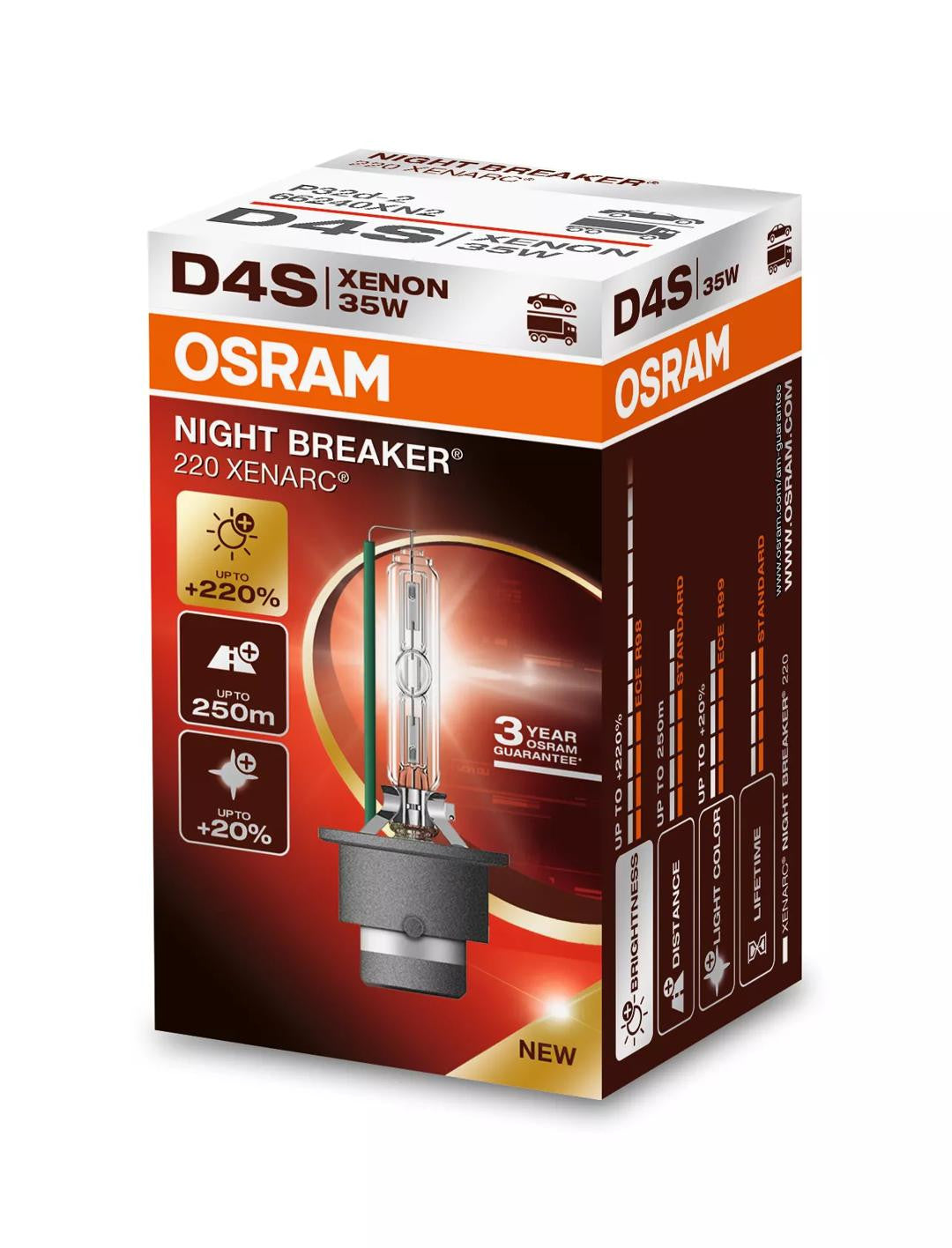 Bec Xenarc Osram D4S Night Breaker 220 42V 35W Osram - imagine 1