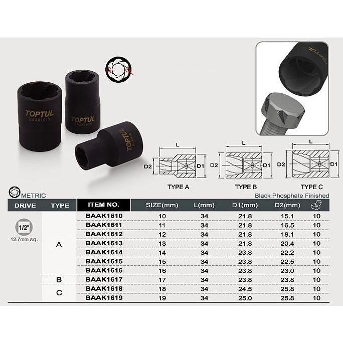 Cap cheie pentru slabire surub 19mm Toptul - imagine 1