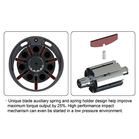 Pistol pneumatic de impact 3/4 2102 NM Toptul - imagine 2
