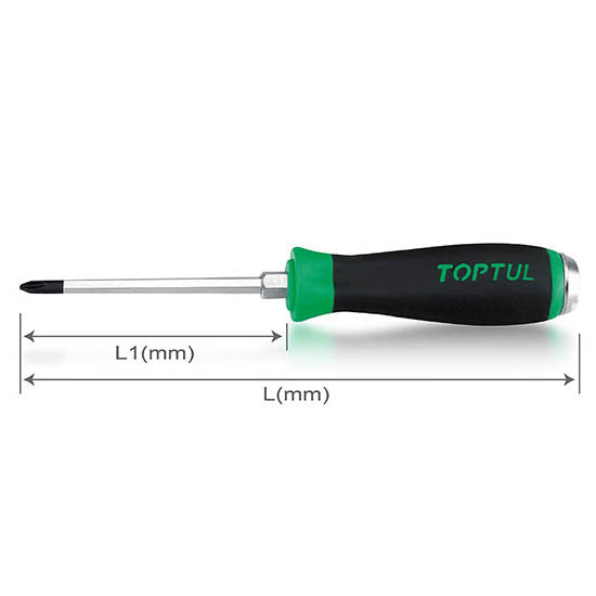 Surubelnit cu cap de impact PH2 Toptul - imagine 1